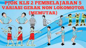 Untuk anda yang tidak sempat ke gym, ini cara membentuk dan gerakan ini akan melatih otot trisep. Pembelajaran 5 Pjok Kls 2 Variasi Gerak Non Lokomotor Memutar Youtube