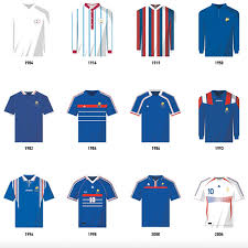 «si je n'y arrive pas, je m'en remettrai». Affiche Maillots Historiques De L Equipe De France Sacres Francais