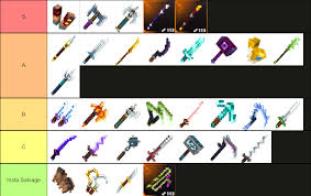 We did not find results for: Tier List Of All Unique Weapons Because Thats Popular Now And I Want Karma Minecraftdungeons