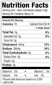 Even in you don't have a nitrate/nitrite allergy, you may react to them during later pregnancy. Genuine Hardwood Smoked Bacon Kunzler