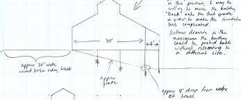 Sonotube forms should not be used in standing water. Elevated Building On Posts Wind Load On Bottom Structural Engineering General Discussion Eng Tips