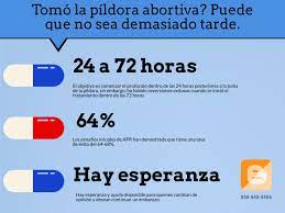 Pildora De Reversion De Aborto Pro Life Ribbon