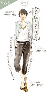 ファッション ライフスタイル別 結婚指輪の選び方 あなたはどのタイプ なりたい自分は ファッションで結婚指輪を選ぶならゼクシィ デニムファッション レディース デニム ファッション ファッションのスケッチ