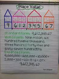 anchor chart showing place value and lovely printing too