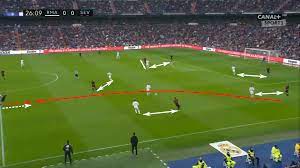 Have your say on the game in the comments. La Liga 2019 20 Real Madrid Vs Sevilla Tactical Analysis
