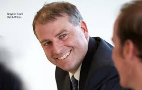 Leading Commercial Litigation & Dispute Resolution Lawyers