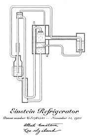 Join millions of creators and explore your creativity. Einstein Refrigerator Wikipedia