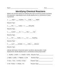Identifying Reactions Worksheet Guided Practice School Related Reactions