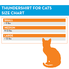 The biggest indicator that a kitten is developing properly. Thundershirt For Cats Calming Wrap