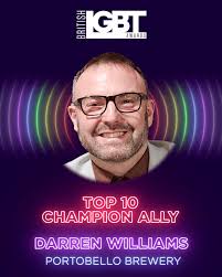 Top 10 Champion Ally 2025