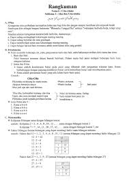 Check spelling or type a new query. Rangkuman Kelas 4 Tema 6 Cita Citaku Subtema 1 Aku Dan Cita Citaku