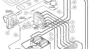 To discover most photos throughout car battery parts diagram photos gallery remember to comply with this url. Club Car Wiring Diagram 36 Volt Wiring 36 Volt Club Car Parts Club Car Battery Wiring Diagram 3 Club Car Golf Cart Electric Golf Cart Car Parts And Accessories