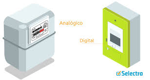 Tipos de contadores de luz. Contador De Luz Como Leerlo Fallos Contador Electrico Digital