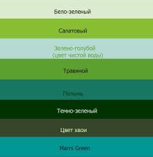 Названия оттенков зеленого