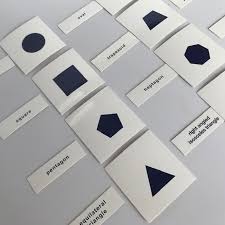 Geometric Cabinet Nomenclature Cards