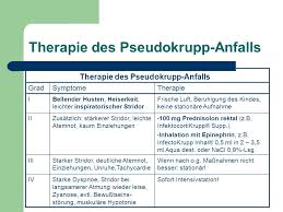 Beim pseudokrupp handelt es sich um eine virale entzündung der atemwege mit akuter subglottischer stenose, wobei pathophysiologisch allergische komponenten diskutiert werden. Padiatrische Notfalle Ppt Video Online Herunterladen