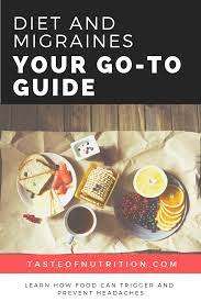 Pin On Blog Articles