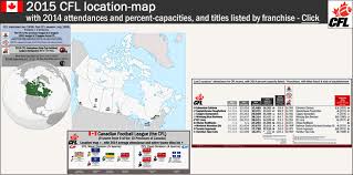 Attendance Maps Charts Billsportsmaps Com