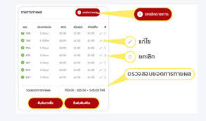 การออกรางวัลของหวยอินเดีย จะออกตามเวลาเปิดทำการของตลาดหุ้น bse (bombay stock exchange) โดยจะออกรางวัลสัปดาห์ละ 5 วัน. à¸«à¸§à¸¢ à¸˜ à¸ à¸ª à¹€à¸§ à¸šà¹à¸—à¸‡à¸«à¸§à¸¢ à¸à¸• à¸à¸² à¸§ à¸˜ à¸à¸²à¸£à¹€à¸¥ à¸™à¸à¸²à¸£à¹€à¸¥ à¸™à¸«à¸§à¸¢ à¸˜ à¸ à¸ª