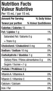 Soy is a legume that many people consume in place of meat. Silk Soy Original Coffee Creamer 473ml Walmart Canada