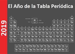 2019 Ano Internacional De La Tabla Periodica De Los Elem Tabla Periodica De Los Elementos Quimicos Tabla Periodica Tabla Periodica De Los Elementos