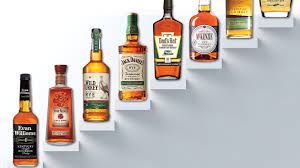 Tennessee whiskey is straight whiskey produced in the u.s. From High Rye Bourbon To 100 Rye Taste Your Way Up The Rye Ladder Whisky Advocate
