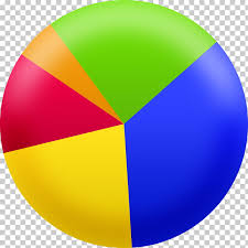 Pie Chart Of A Pie Graph Png Clipart Free Cliparts Uihere