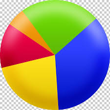 pie chart of a pie graph png clipart free cliparts uihere