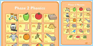 Graphemes are written symbols that represent a sound (phoneme). Phase 2 Phonics Gpc Chart Teacher Made
