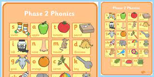 Maybe you would like to learn more about one of these? Phase 2 Phonics Gpc Chart Teacher Made