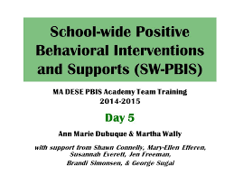 Mary simonsen passed away in dundee, new york. School Wide Positive Behavioral Interventions And Supports Sw Pbis Ppt Download