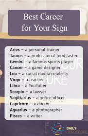 Check Your Perfect Career Now Zodiac Signs Chart Zodiac Sign Facts Zodiac Sign Traits