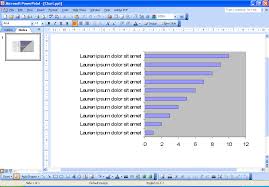 When Embedding An Excel Chart On A Powerpoint Slide Why