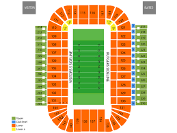 High Point Solutions Stadium Seating Chart And Tickets