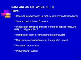 Dato' seri abdullah ahmad badawi telah melancarkan duit syiling peringatan sempena rancangan malaysia kesembilan (rmk9). Dasar Dasar Pembangunan Negara Datin Dr Sarvinder Kaur Ppt Download