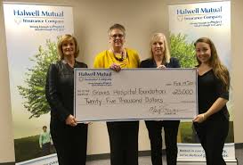We did not find results for: Halwell Mutual On Twitter We Are So Thrilled To Announce Today That We Are Pledging A Donation To The New Groves Hospital Project Halwellhelps Fergus Guelph Https T Co Qqeocxgrix