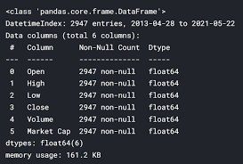 Does someone have this data and could upload it or knows where to. Dogecoin Analysis Of Meme Cryptocurrency Data Using Python