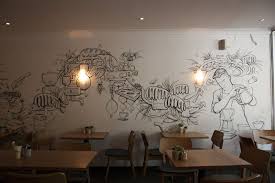 Coffee Mural For Cafe Featuring Beans And The Growing Process Mural Cafe Mural Office Wall Design