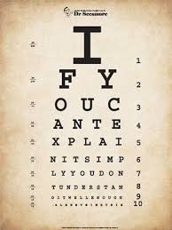 Einstein Eye Chart Ii Eye Chart Home Quotes Sayings