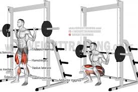 Smith Machine Squat Instructions And Video Weight Training Guide In 2020 Smith Machine Weight Training Squats