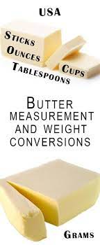 Butter In The Us And The Rest Of The World Butter Measurements Cooking Measurements Stick Of Butter