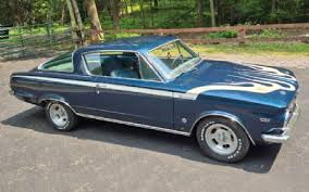 Image result for Dark Blue 1966 Barracuda