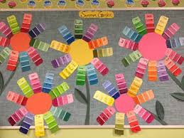 Love This Idea Synonym Garden Paint Chips Boring Words Thesaurus Boring Word Goes On Palest Color M Teaching Language Arts Classroom Fun Shades Of Meaning