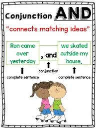 first grade common core language anchor charts posters