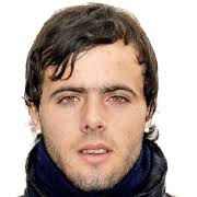 Ignacio Ten López FM 2020 Profile, Reviews