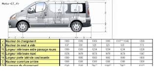 Image Associee Interieur De Campervan Porte Laterale Trafic