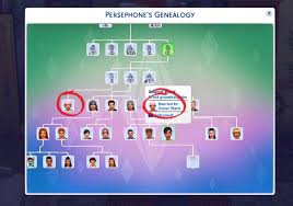 Maybe you would like to learn more about one of these? Command Center Sims 4 Mc Command Center Local Help Chat Thread Page 87 The Sims Forums Maybe You Would Like To Learn More About One Of These