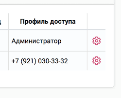 The.table class adds basic styling to a table Bootstrap 4 Drop Down Menu In Table Stack Overflow