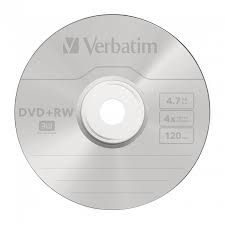 The dvd (common abbreviation for digital video disc or digital versatile disc) is a digital optical disc data storage format invented and developed in 1995 and released in late 1996. Dvd R Dvd R Dvd Rw Dvd Rw Dvd Ram Dvd Dl Dual Layer 8cm Dvd Optische Medien