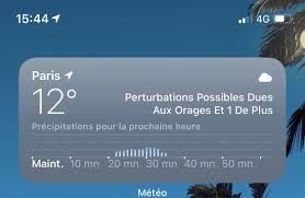 App Meteo Les Previsions De Precipitations S Installent En France Igeneration